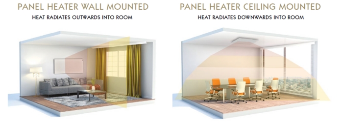 2161-Home_heating_with_infrared_heaters_-_wall_and_ceiling_mounted_options.jpg