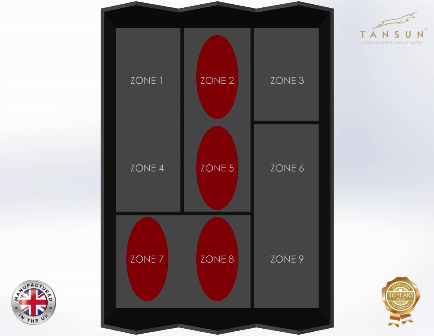 Infrared Heating, Infrared Heater, What Infrared Heater Do I Need?